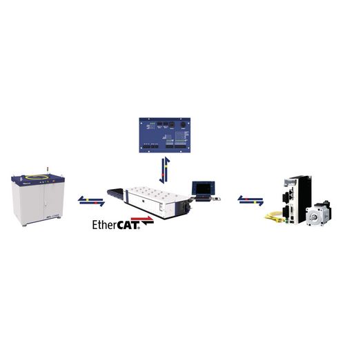 Productimage for GH 8025 12kW