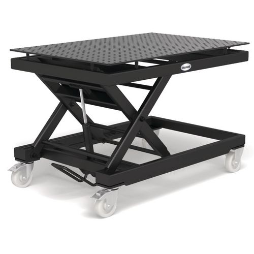 Productimage for Mobile, incl. perforated plate 1500x1000x12