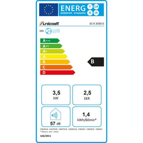 Productimage for SC-K 3500 D