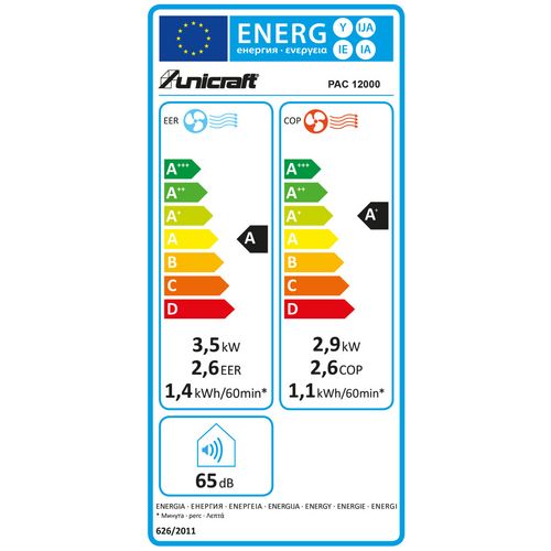 Productimage for PAC 12000 H