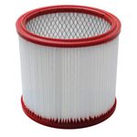 Productimage for HEPA H14 KF-WC133