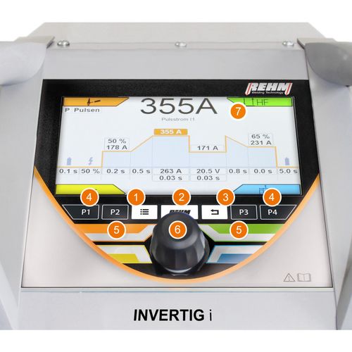 Productimage for INVERTIG i 310 AC/DC HIGH Advanced with control panel flap