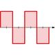 Productimage for CRAFT-TIG 231 LCD AC/DC P Pulse SET