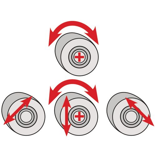 Productimage for RBM 4 HMS PRO 2050-120