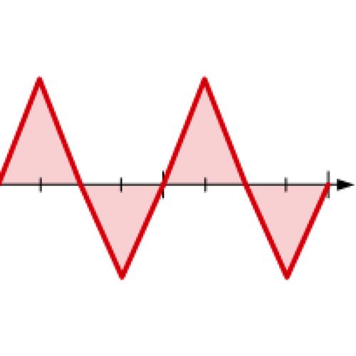 Productimage for CRAFT-TIG 323 LCD AC/DC PULSE