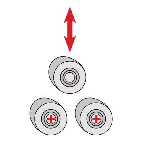 Productimage for PRM 35 F