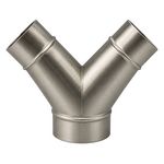 Productimage for Ø160 mm > 2x Ø100 mm