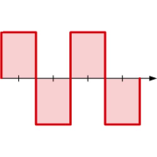 Productimage for CRAFT-TIG 323 LCD AC/DC PULSE
