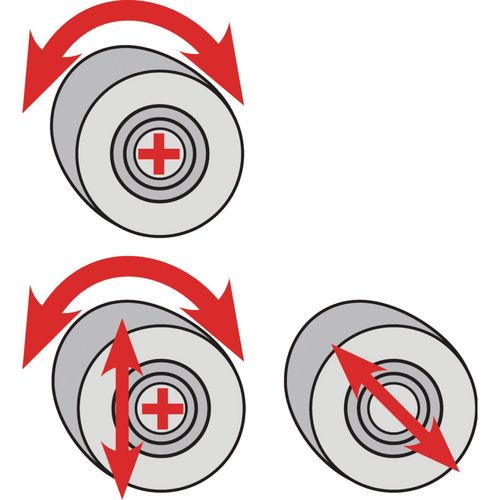 Productimage for RBM 2050-15E